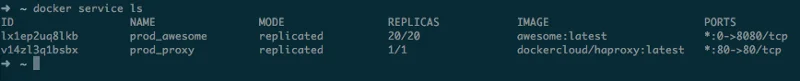 All of our docker services