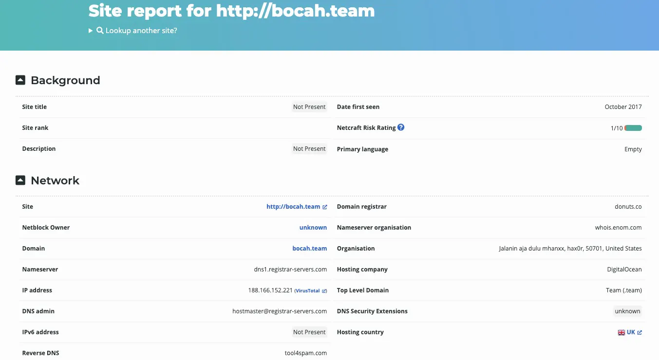 Netcraft Report