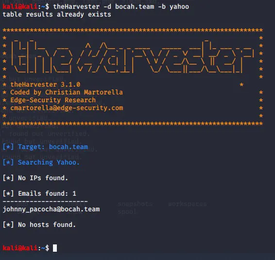 The Harvester Report